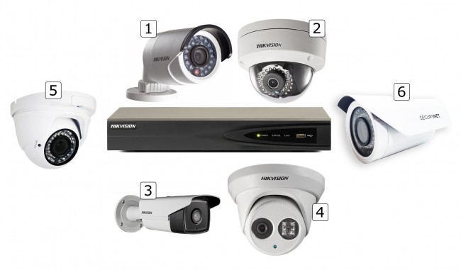 cctv